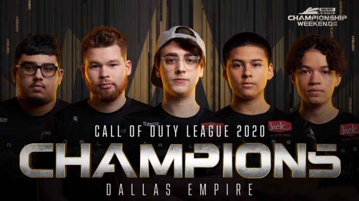 Mpl rrq turnamen esport rekor hoshi catatkan juara terpopuler tahun alasan rupiah dihargai inilah mengapa miliar grand lj juga Sistem Liga dan Turnamen dalam Dunia Esports