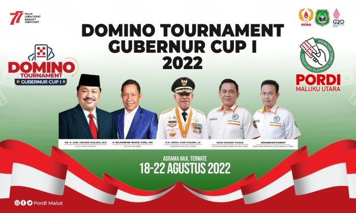 Rekap Kejutan di Playoff Turnamen Besar