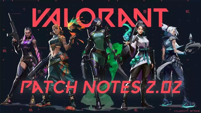 Inilah Semua Perubahan di Update Patch 2.02 Valorant! | SPIN Esports Update Patch Terbaru Valorant: Perubahan dan Penyesuaian