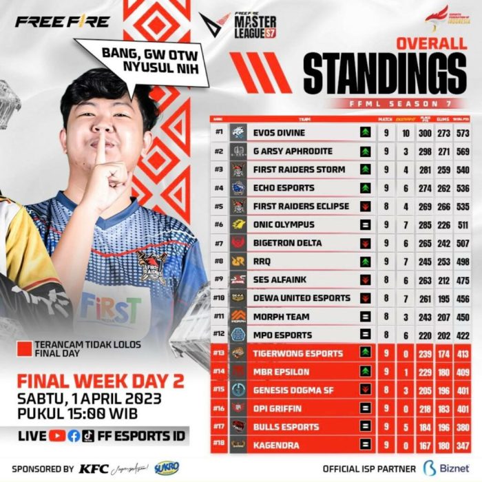Yuk Beli Weekly Diamond Pass ML di VCGamers Marketplace! Yuk Beli Weekly Diamond Pass ML di VCGamers Marketplace!