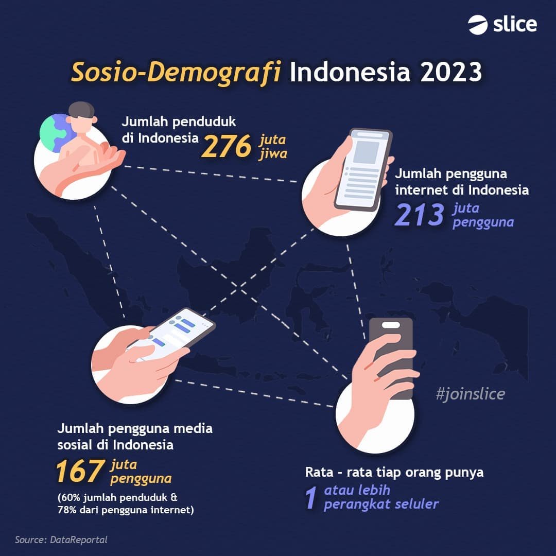 Perubahan Trend Konten di Kalangan Streamer