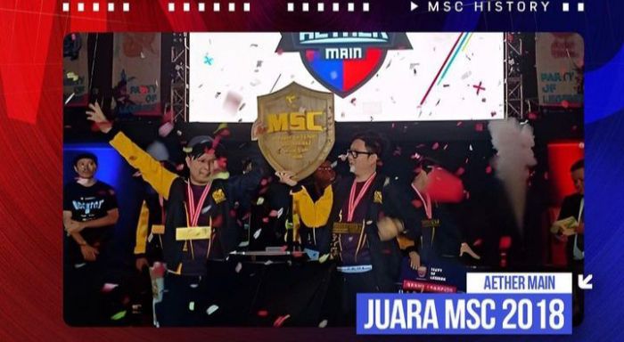 Ranking Tim Esports Dunia Terbaru per Hari Ini