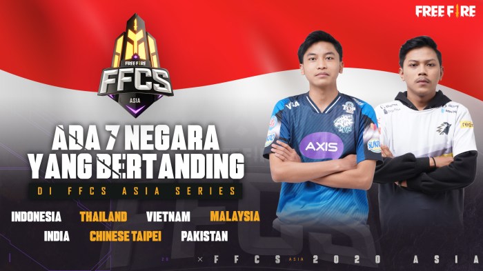Free Fire Semakin Populer di Esports Komunitas