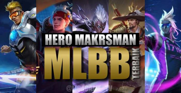 8 Hero Marksman Mobile Legends Terbaik 2020 Yang Paling Imba! Build Hero Marksman MLBB Paling GG di Patch Sekarang